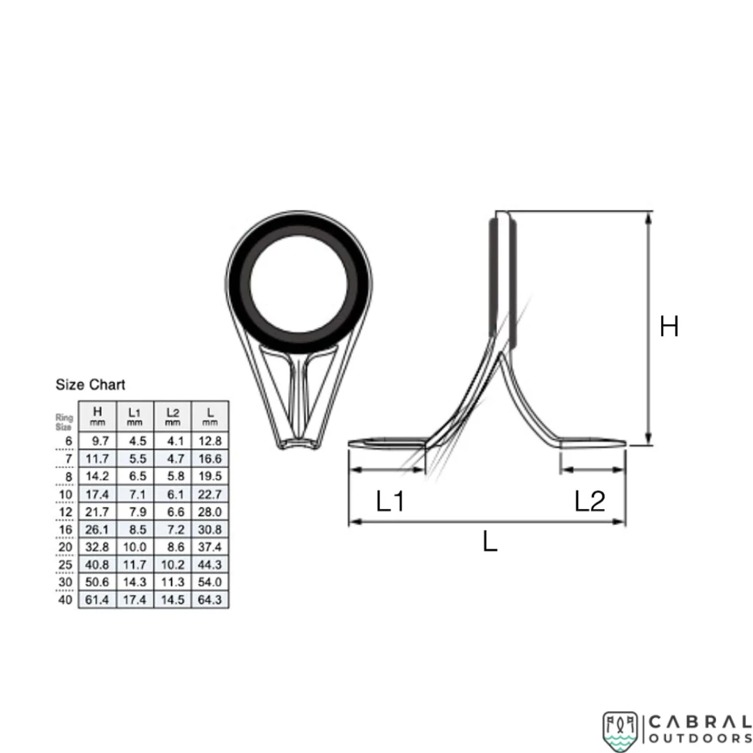Other Accesories Fuji Guides 4 Other Accesories Fuji Guides
