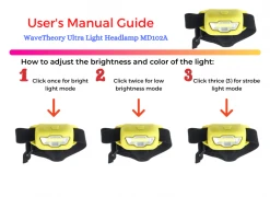 Other Accesories WaveTheory Ultra Light Headlamp MD102A | IPX4 Rated