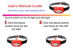 Other Accesories WaveTheory Ultra Light Headlamp With UV Light MD101 | IPX4 Rated