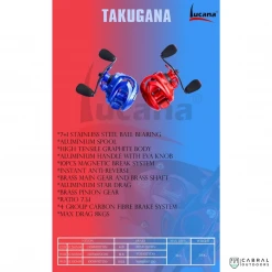 Lucana Takugana Baitcasting Reel Reels